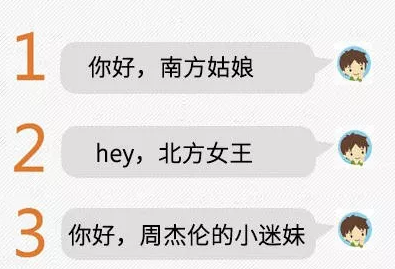 【怎样追女生逆向思维，如何赢得追女生】图2