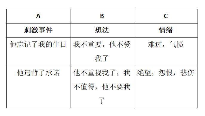 放不下前任怎么办（放不下前任该怎么办）