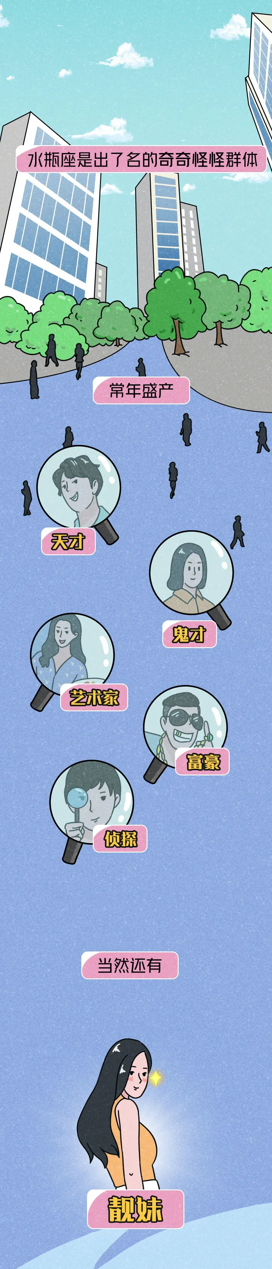 【水瓶座的女生好色嘛】图1